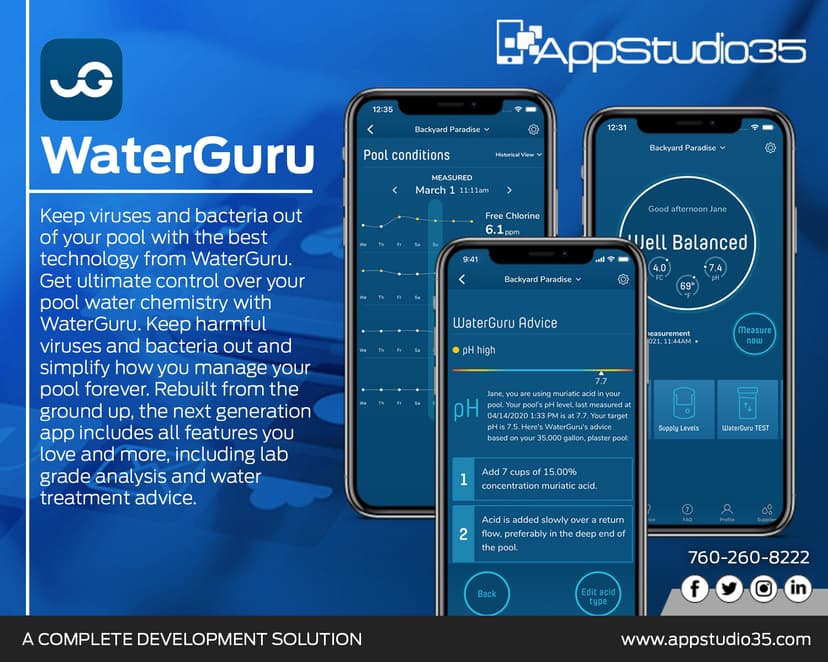 WaterGuru